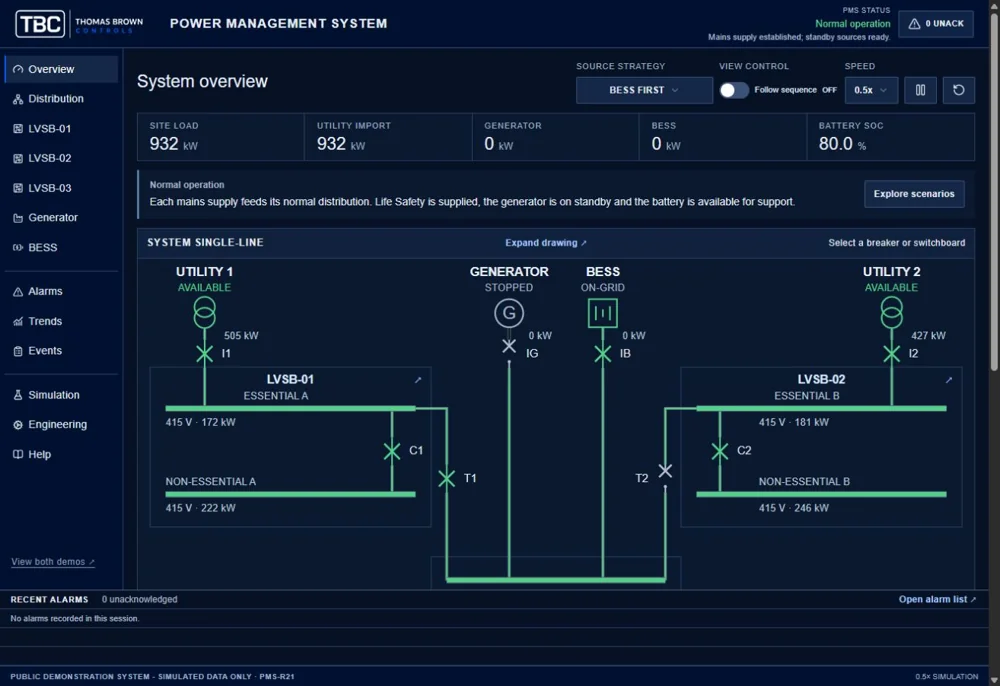 Power-management simulation showing the utility supplies, generator, battery and switchboards.